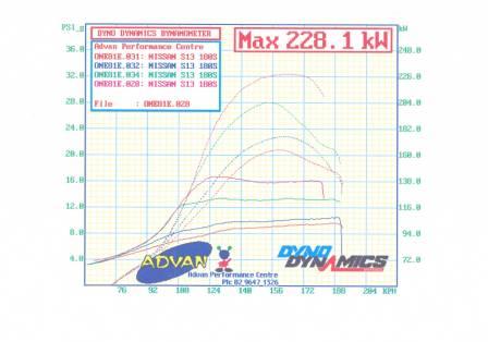 180 sx dyno sheet ..jpg